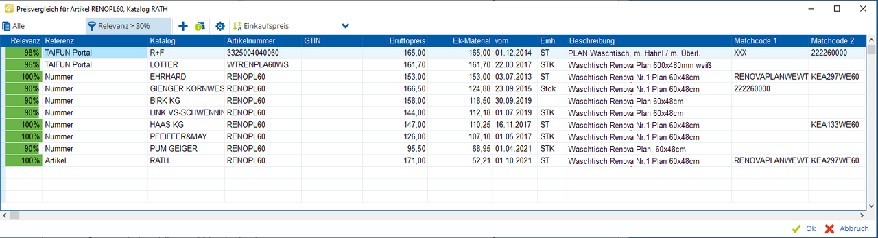 Preisvergleich der SHK Software